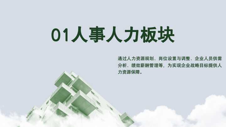 人事人力