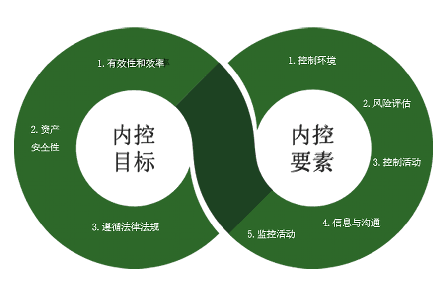 联系我们